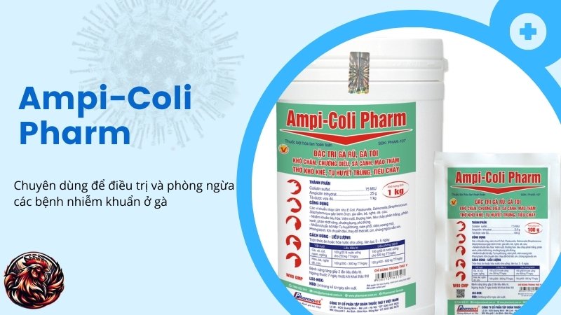 Ampi-Coli Pharm